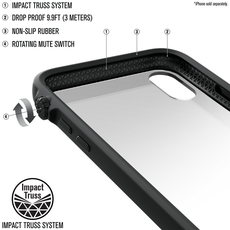 Θήκη Catalyst Impact Protection Drop,Shockproof SLIM για Apple iPhone XR 6.1 - ΔΙΑΦΑΝΟ