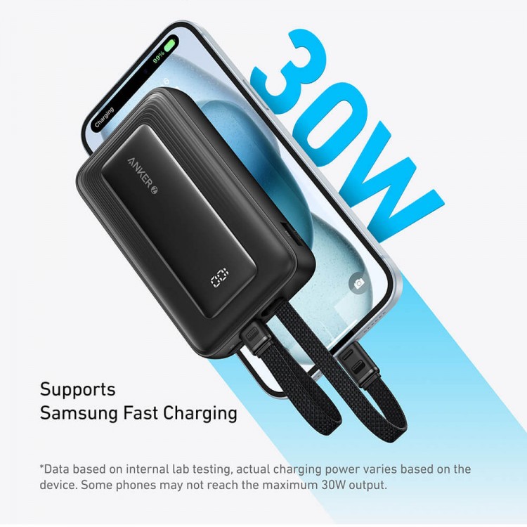 Anker 20.000mAh PowerBank, UNIVERSAL Εξωτερική Μπαταρία 30W, Digital Display, 2x USB-C με ενσωματωμένα 2x καλώδια Lightning/USB-C για SmartPhones, Tablets - ΜΑΥΡΟ - A1681G11 