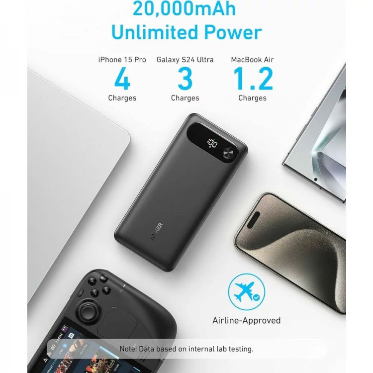 Anker 20.000mAh PowerBank, UNIVERSAL Εξωτερική Μπαταρία 87W, Digital Display, 2x Type-C, 1x USB-A με ενσωματωμένo USB-C καλώδιo για SmartPhones, Tablets - ΜΑΥΡΟ - A1383H11 