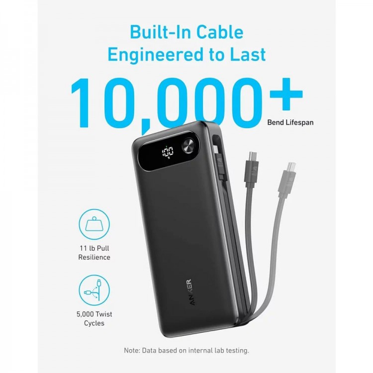 Anker 20.000mAh PowerBank, UNIVERSAL Εξωτερική Μπαταρία 87W, Digital Display, 2x Type-C, 1x USB-A με ενσωματωμένo USB-C καλώδιo για SmartPhones, Tablets - ΜΑΥΡΟ - A1383H11 