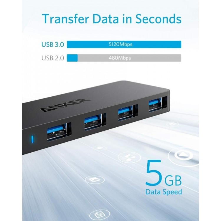 Anker Ultra Slim 4-Port USB 3.0 Data Hub - A7516012