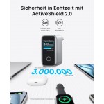 Anker 140W 5A Οικιακός Φορτιστής Zolo, φορτιστής Laptop, 4-θύρες Multi-Devices GaN Γρήγορης φόρτισης, 1xUSB-A, 3xUSB-C, με USB-C καλωδιο - EU PLUG - ΑΣΗΜΙ - B2697G41