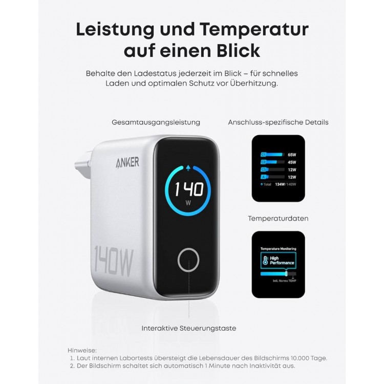 Anker 140W 5A Οικιακός Φορτιστής Zolo, φορτιστής Laptop, 4-θύρες Multi-Devices GaN Γρήγορης φόρτισης, 1xUSB-A, 3xUSB-C, με USB-C καλωδιο - EU PLUG - ΑΣΗΜΙ - B2697G41