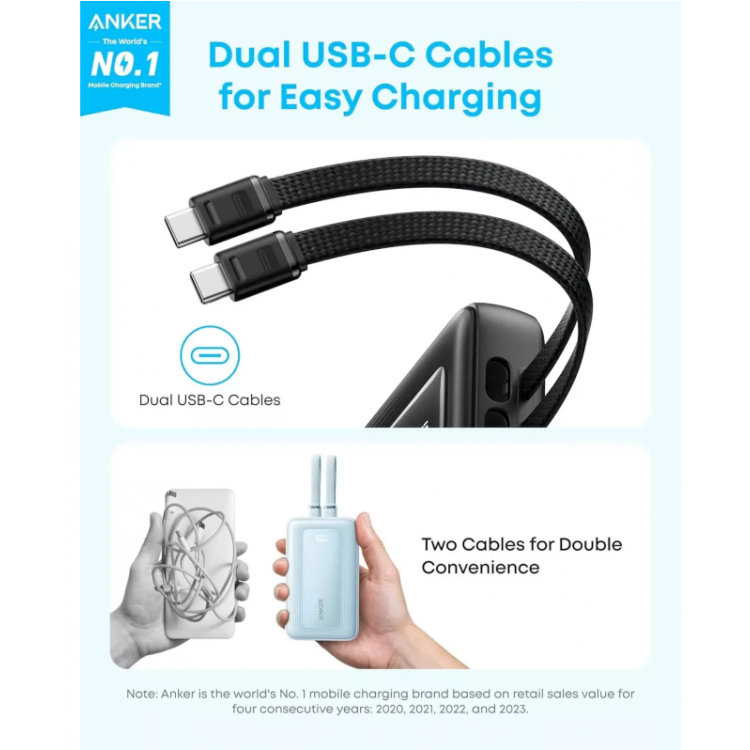 Anker 20.000mAh PowerBank QC + PD, UNIVERSAL Εξωτερική Μπαταρία 45W, Digital Display, 1xUSB-C/1xUSB-A με ενσωματωμένα 2x καλώδια USB-C για SmartPhones, Tablets - ΜΑΥΡΟ - A1681H12 