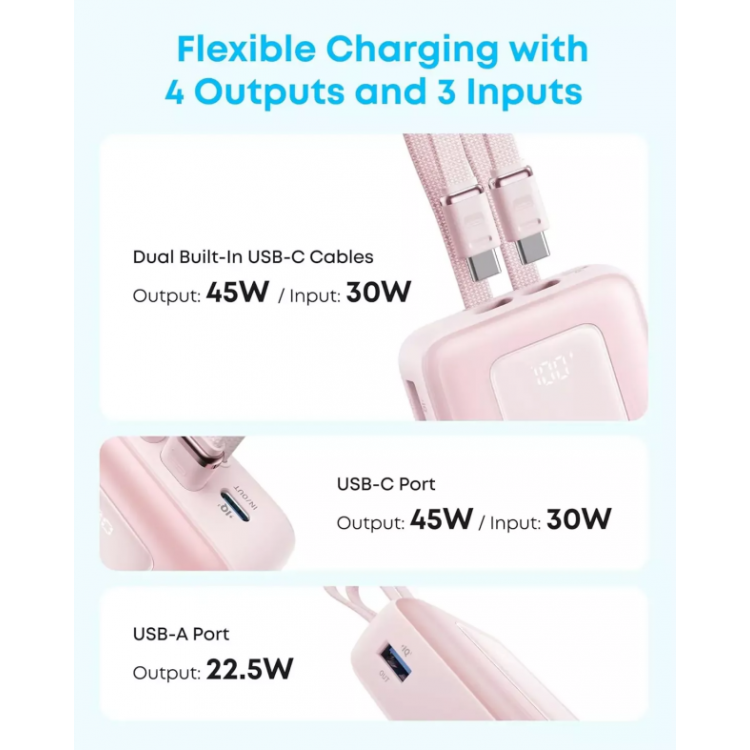 Anker 20.000mAh PowerBank QC + PD, UNIVERSAL Εξωτερική Μπαταρία 45W, Digital Display, 1xUSB-C/1xUSB-A με ενσωματωμένα 2x καλώδια USB-C για SmartPhones, Tablets - ΜΑΥΡΟ - A1681H12 