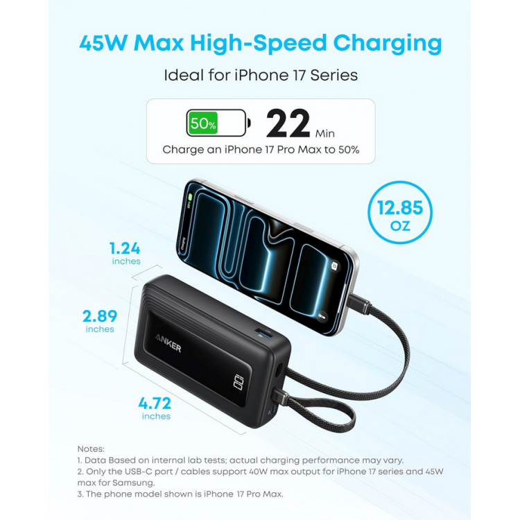 Anker 20.000mAh PowerBank QC + PD, UNIVERSAL Εξωτερική Μπαταρία 45W, Digital Display, 1xUSB-C/1xUSB-A με ενσωματωμένα 2x καλώδια USB-C για SmartPhones, Tablets - ΜΑΥΡΟ - A1681H12 