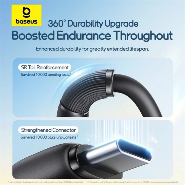 Baseus Data Καλώδιο 3σε1 Ultra-Fast charge Series USB σε Micro-USB, Lightning, USB-C,  3.5A, 0.8μ. - ΜΑΥΡΟ - P10376303121-01