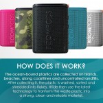 BOOMPODS Beachboom Φορητό Ασύρματο stereo Bluetooth 5.3 Ηχείο - BLUE - BP-BEABLU 