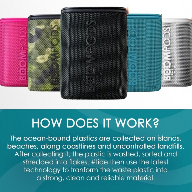 BOOMPODS Beachboom Φορητό Ασύρματο stereo Bluetooth 5.3 Ηχείο - BLUE - BP-BEABLU 