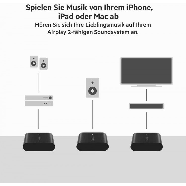Belkin SOUNDFORM CONNECT AIRPLAY2 Audio ADAPTER for Wireless Streaming with Optical and 3.5mm Speaker Inputs - AUZ002vfBK
