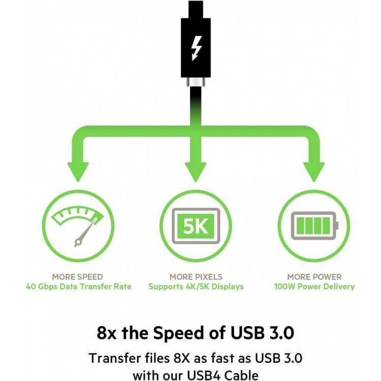Thunderbolt™ 3 Cable (USB-C™ to USB-C) 100W 0.8m - F2CD084bt0.8MBK