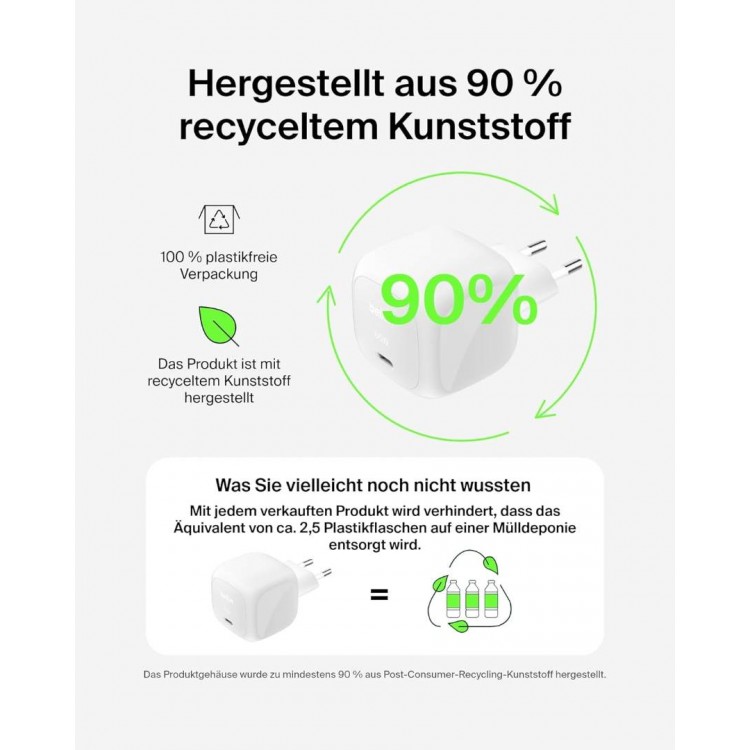 BELKIN 65W BoostCharge PD USB-C PD Οικιακός φορτιστής με PPS - ΛΕΥΚΟ - WCA011kqWH
