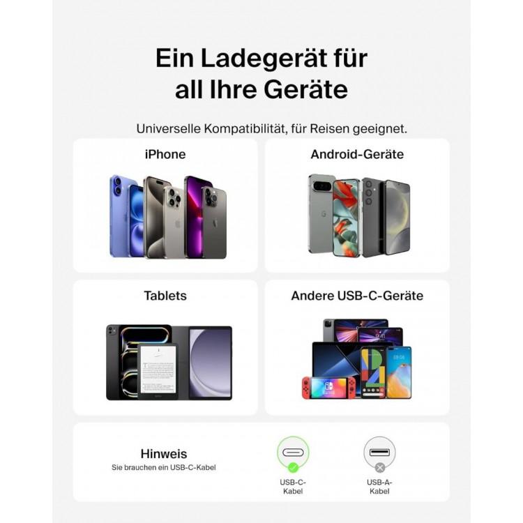 BELKIN 65W BoostCharge PD USB-C PD Οικιακός φορτιστής με PPS - ΛΕΥΚΟ - WCA011kqWH