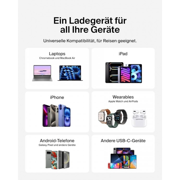 BELKIN 45W BoostCharge Compact USB-C PD Οικιακός φορτιστής με PPS & 1μ. USB-C  3.0Amp PVC καλώδιο - ΛΕΥΚΟ - WCA013kq1MWH-B6