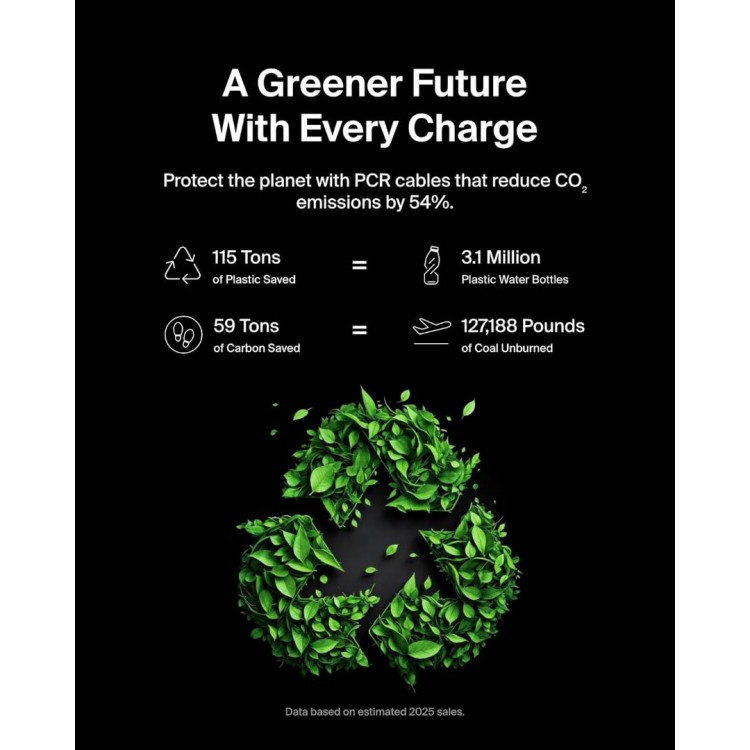 Belkin BOOST↑CHARGE™ PRO USB-C® σε USB-C Braided silicone Καλώδιο 240W, για APPLE iPhone 16, Galaxy S25, Pixel 9, MacBook, iPad Pro - Μαύρο - CAB025HQ3MBK