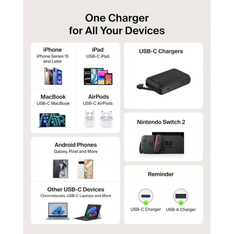 Belkin BOOSTCHARGE 75W USB-C Ταχυφορτιστής αυτοκινήτου με ανασυρόμενο 0.5m USB-C καλώδιο - ΜΑΥΡΟ - CCC001hqBK