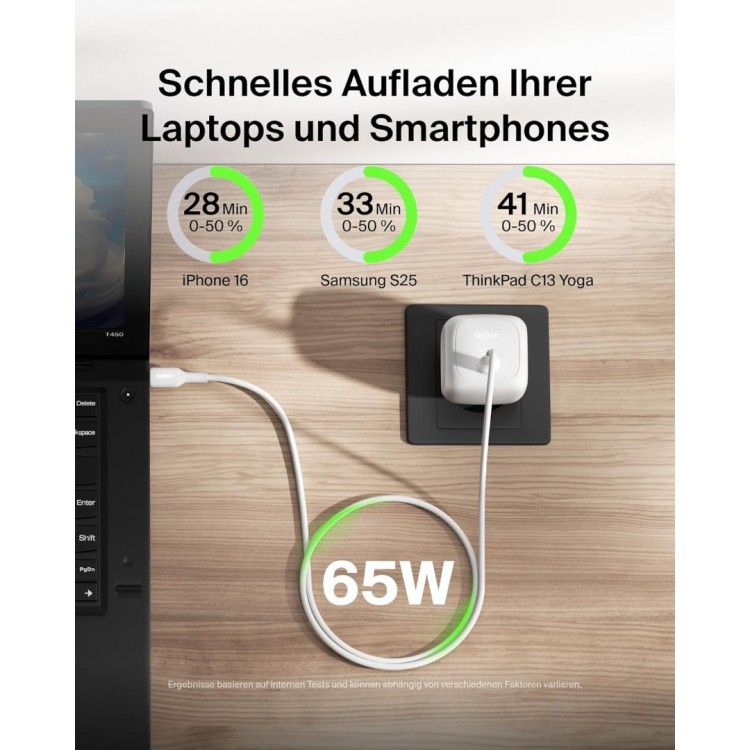 BELKIN 65W BoostCharge PD USB-C PD Οικιακός φορτιστής με PPS - ΛΕΥΚΟ - WCA011kqWH