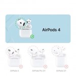 Θήκη Catalyst Waterproof με Carabiner μπρελόκ για Apple AirPods 4 (4th Generation)  - ΤΙΡΚΟΥΑΖ ΠΡΑΣΙΝΟ - CA-CATAPD4GRN