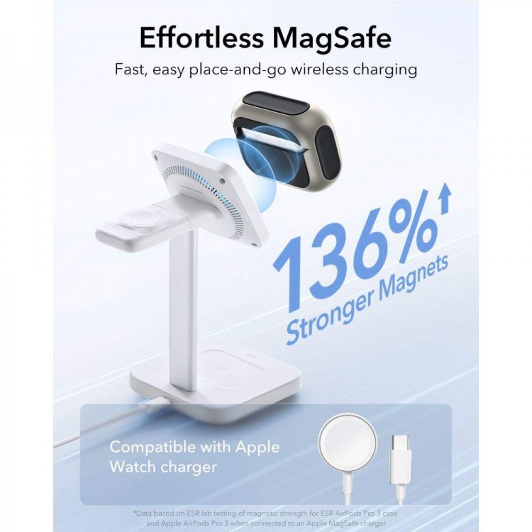 Θήκη ESR ORBIT Hybrid HALOLOCK MAGSAFE για Apple AirPods PRO 3 2025 - ΜΑΥΡΟ TITANIUM
