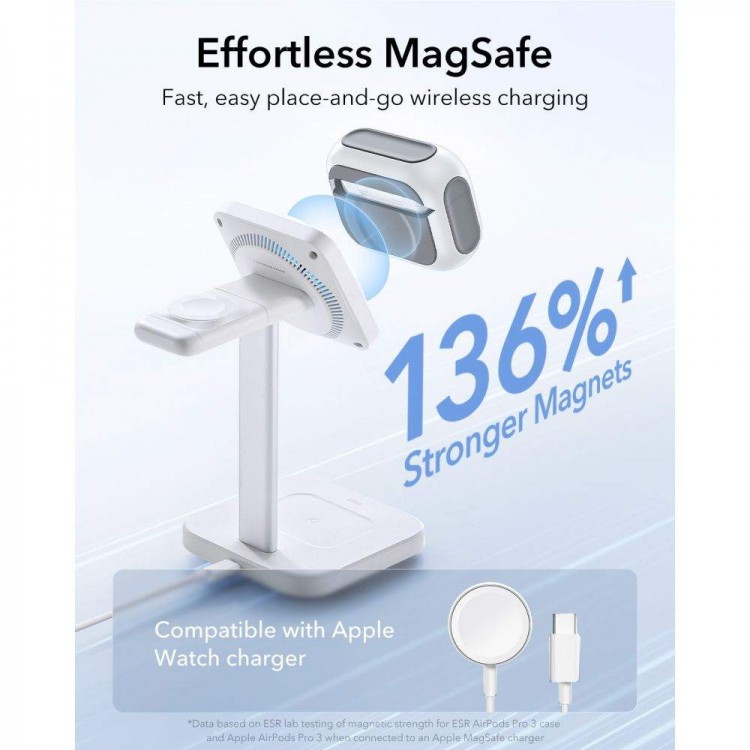 Θήκη ESR ORBIT Hybrid HALOLOCK MAGSAFE για Apple AirPods PRO 3 2025 - ΛΕΥΚΟ