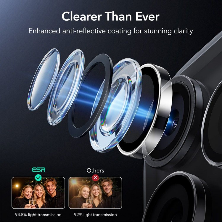 ESR Γυαλί προστασίας ARMORITE για CAMERA LENS for Apple iPhone 14 PRO / PRO MAX / 15 PRO / PRO MAX / 16 PRO / PRO MAX / 17 PRO / PRO MAX - ΔΙΑΦΑΝΟ