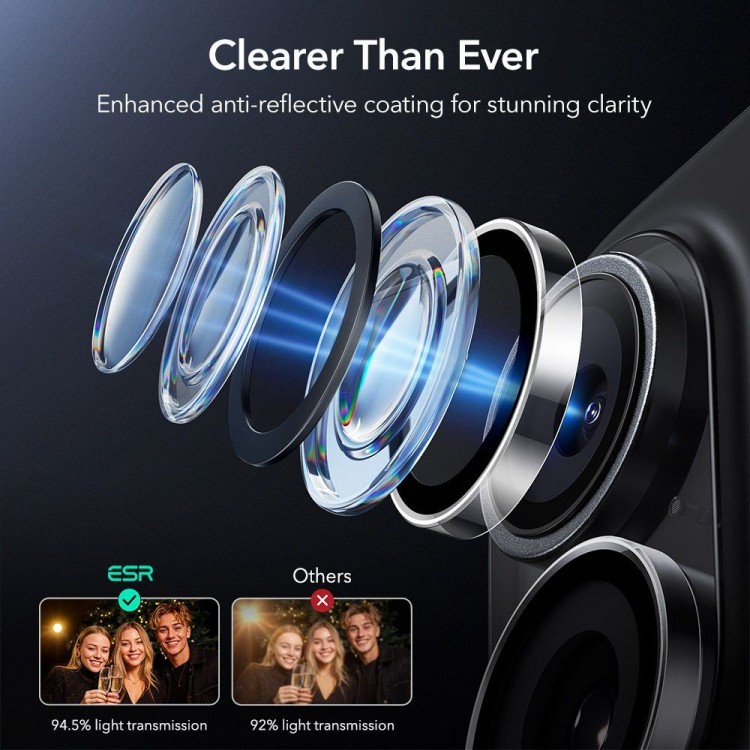 ESR Γυαλί προστασίας ARMORITE για CAMERA LENS for Apple iPhone 16 / 16 PLUS / 17 - ΔΙΑΦΑΝΟ