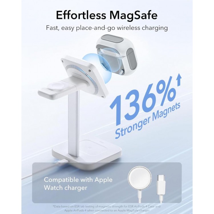 Θήκη ESR ORBIT HALOLOCK MAGSAFE για Apple AirPods 4 2024 - ΛΕΥΚΟ