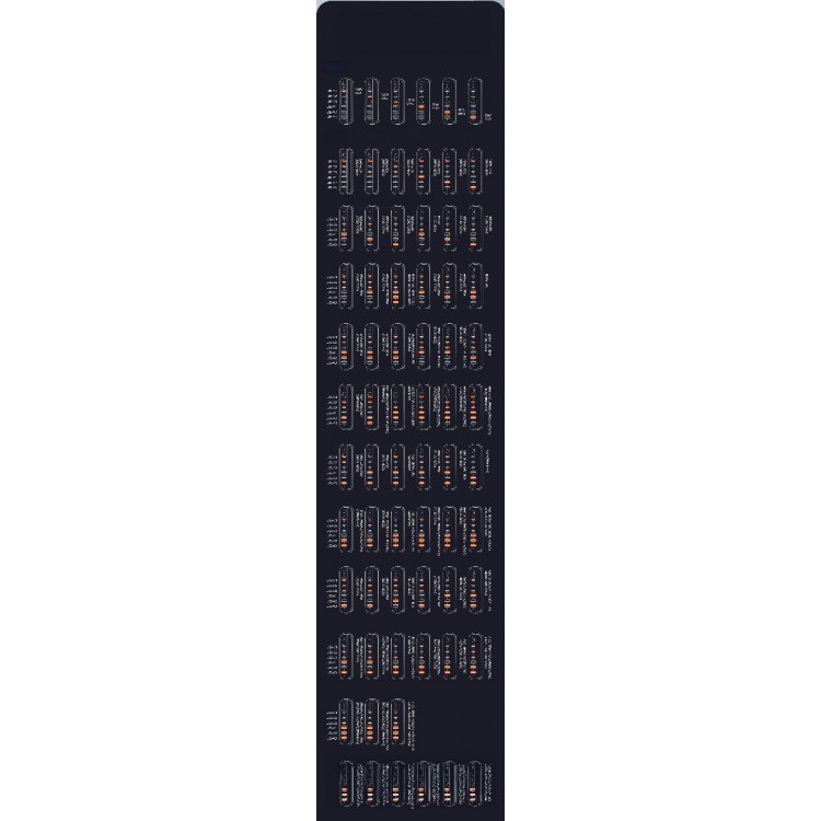 Mobile Origin GaN 140W Φορτιστής τοίχου-Hub PW12, 3x USB-C + 3x USB-A, EU/UK/US - ΜΑΥΡΟ - MO-CH140-PW12