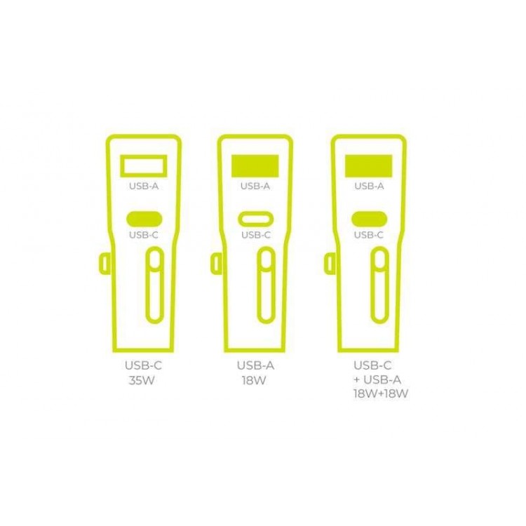 Mobile Origin Travel Φορτιστής ταξιδίου τοίχου 35W, UNIVERSAL - EU/US/UK/AU - ΜΑΥΡΟ - MO-PW25-BLK