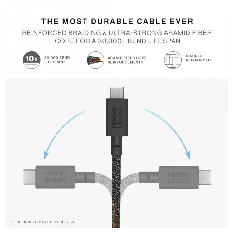 NATIVE UNION ECO Belt Καλώδιο USB-C σε USB-C 240W, 2.4μ. - Cosmos - NU-BELT-PRO2-COS-NP
