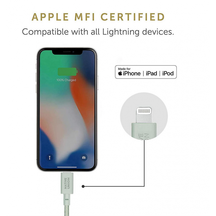 NATIVE UNION ECO Belt Καλώδιο USB-C σε Lightning 1.2μ. mfi για Apple iPhone - ΠΡΑΣΙΝΟ Sage - BELT-CL-GRN-2-NP