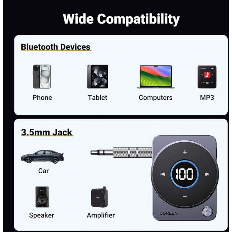 UGREEN Bluetooth 5.4 Αλουμινίου Δέκτης ήχου αυτοκινήτου, με LED οθόνη, Jack 3.5MM, Dual Handsfree - ΓΚΡΙ - CM724
