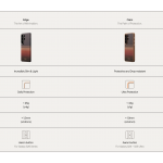 Θήκη Pitaka Edge MagSafe ARAMID CARBON MagEZ Tactile Woven για Samsung Galaxy S26 5G 2026 (Aaron Button) - ΜΑΥΡΟ/ΓΚΡΙ Twill - KS2601