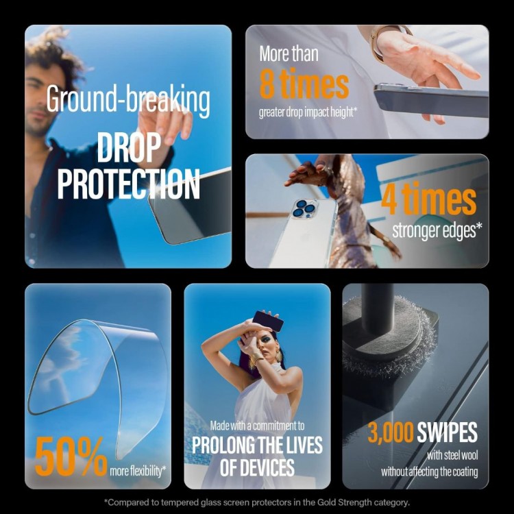 PanzerGlass Γυαλί προστασίας Fullcover Anti-Reflective Armor Protection ULTRA Wide Fit Case Friendly 0.3MM, με οδηγό τοποθέτησης για Apple iPhone 14 PRO Max 6.7 5G 2022 - PG-2790