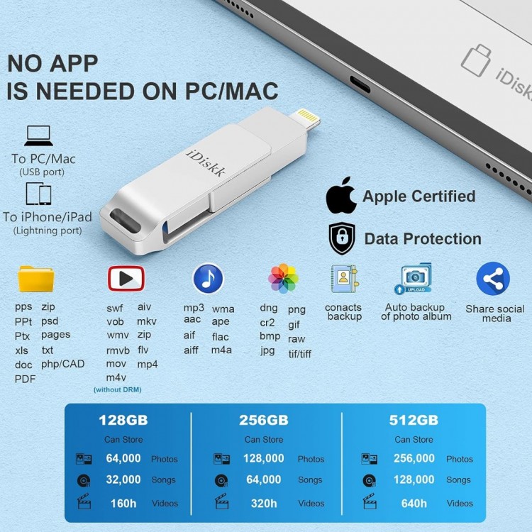 iDisk 2-in-1 Storage 32GB Go για συσκευές Apple iOS MFi Certified - ΑΣΗΜΙ - U006-USB3.0-32G