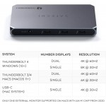 Satechi Αλουμινίου Thunderbolt 4 5-in-1 Slim Multiport Hub 6XΘύρες, εως 40 Gbps - ΓΚΡΙ - SA-ST-T4SHM-EU
