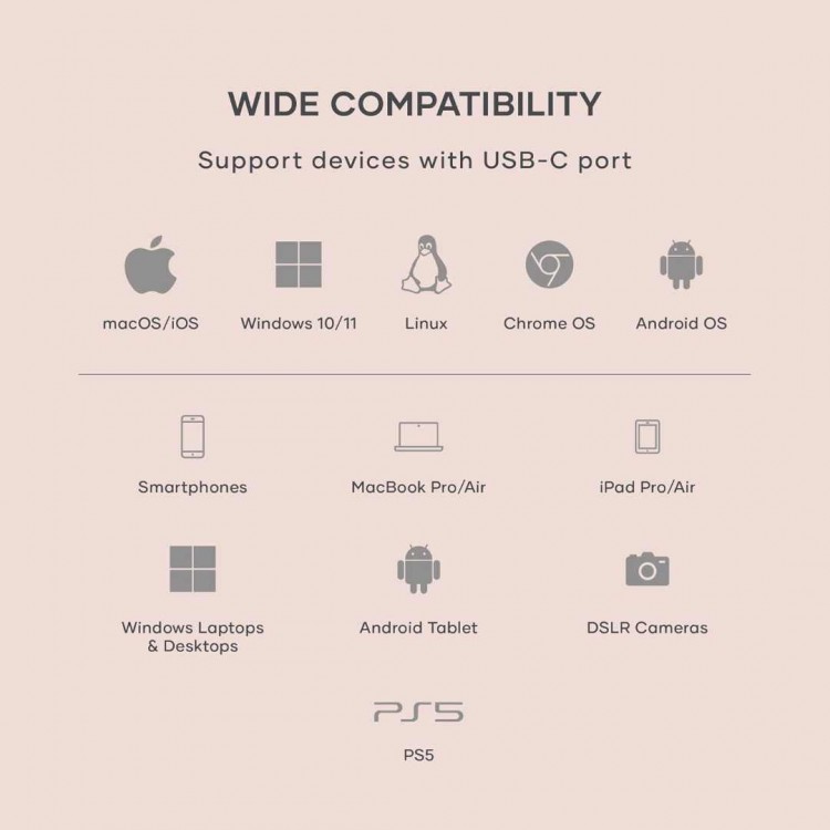 SATECHI USB-C Mini NVMe 2230 SSD Θήκη μεταφοράς Compact με USB-C connector, active ψύξη ταχύτητα μεταφορ΄άς δεδομένων ώς 10 Gbps - ΓΚΡΙ - SA-ST-E2230M