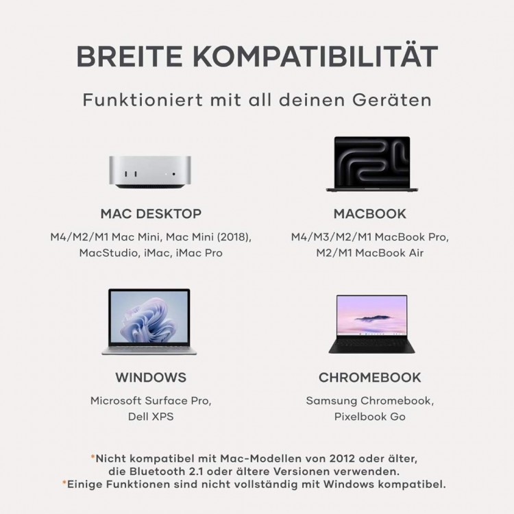 SATECHI BLUETOOTH Slim USB-C Επαναφορτιζόμενο Ασύρματο αριθμητικό πληκτρολόγιο, 18 πλήκτρων, aluminium design, για MacOS/ συμβατό με Windows - ΑΣΗΜΙ - SA-ST-KSALKPS