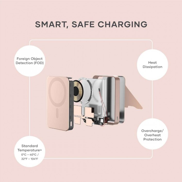 SATECHI OntheGo Qi2 Ασύρματος PowerBank 10.000mAh Φορτιστής με Αναδιπλούμενη 15W βάση - ΡΟΖ Desert - SA-ST-B10Q2SR