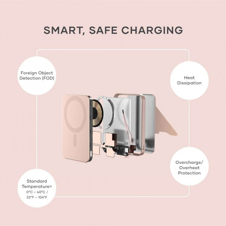 SATECHI OntheGo Qi2 Ασύρματος PowerBank 5.000mAh Φορτιστής με Αναδιπλούμενη 15W βάση - Desert ΡΟΖ - SA-ST-B5Q2SR