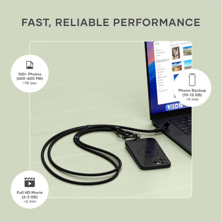 SATECHI OntheGo 2-σε-1 60W USB-C Lanyard Universal Crossbody ιμάντας με ενσωματωμένο Braided καλώδιο δεδομένων για SMARTPHONES, 1.5μ, - ΜΑΥΡΟ - SA-ST-LOTGLK