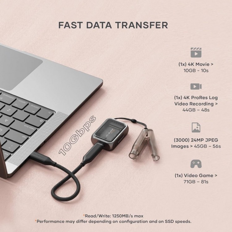 SATECHI USB-C Mini NVMe 2230 SSD Θήκη μεταφοράς Compact με USB-C connector, active ψύξη ταχύτητα μεταφορ΄άς δεδομένων ώς 10 Gbps - ΓΚΡΙ - SA-ST-E2230M