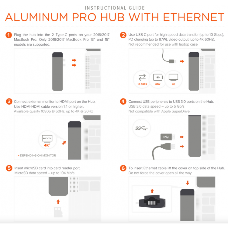 Satechi Αλουμινίου USB-C multiport Pro hub με 2Χ θύρες USB-A, 1X microSD θύρα, 1Χ θύρα Gigabit Ethernet & 4K HDMI  - ΓΚΡΙ - SA-ST-TCPHEM