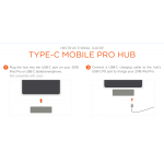 Satechi Αλουμινίου USB-C PD Mobile Pro Hub, 4K HDMI, USB 3.0 & 3.5mm Audio - ΓΚΡΙ - SA-ST-TCMPHM