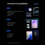 Spigen SGP Φορτιστής οικιακός 45W Essential EE451EU GaN Fast USB-C PD 3.0 PPS με καλώδιο USB-C 100W 1μ. - ΛΕΥΚΟ - ACH09473