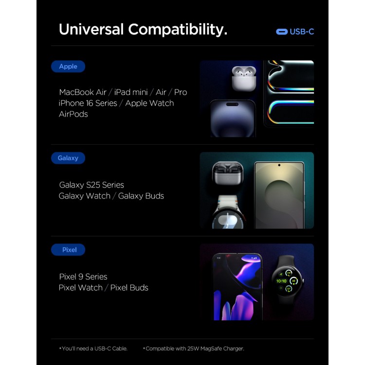 Spigen SGP Φορτιστής οικιακός PPS Essential EE673EU GaN Fast 2XUSB-C PD,1ΧUSB-A , 67W - ΜΑΥΡΟ - ACH09458