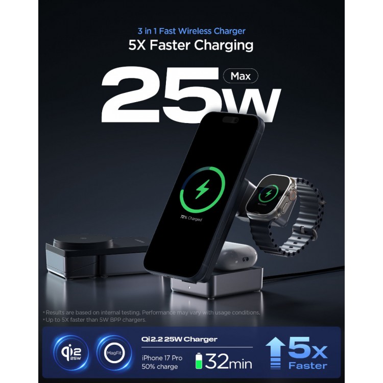 SPIGEN SGP ESSENTIAL EF323MQ 3-in-1+C QI2.2 25W MagSafe Magnetic wireless charging station-base for Αpple iPhone, Apple Watch Series, Airpods - ΜΑΥΡΟ - ACH10398