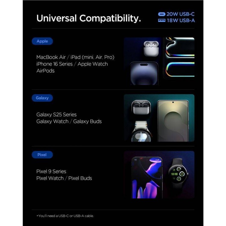 Spigen SGP Φορτιστής οικιακός Essential EE202EU 1XUSB-C,1XUSB-A, 20W - ΛΕΥΚΟ - ACH08704