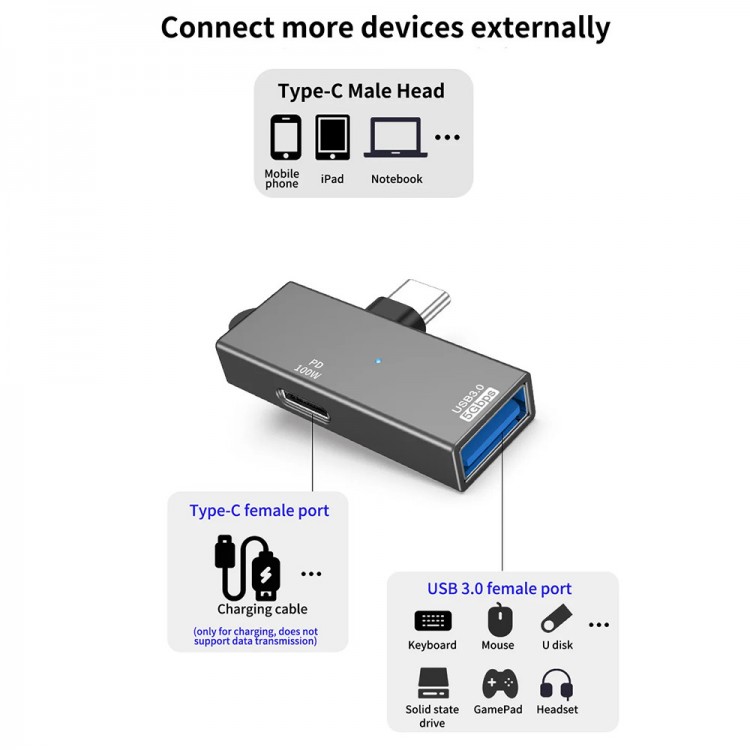 TECH PROTECT DataBlitz (A21) Μετατροπέας Type-C, USB3.0, PD100W, 5Gbps - ΓΚΡΙ