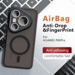 Θήκη Tech Protect Techsuit PureFrost MagSafe για Huawei Pura 80 Pro / Pura 80 Ultra - Frosted MAYΡΗ - KF2357096